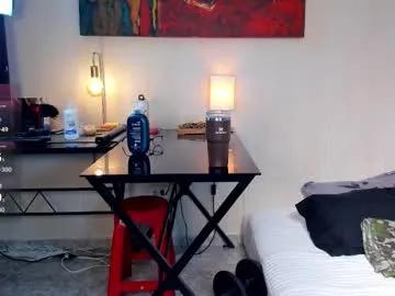 aress444 — Hi guys!... lets put toy on - Nex goal: cum cum!!! :3 #latino #sexy #teen  [222 tokens remaining]