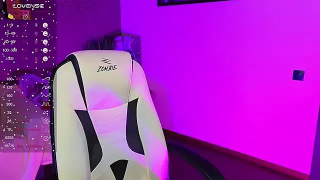 AliceBYKiss — Because I deserve it.....