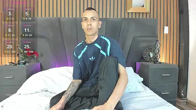 DerryAndIzzy on StripChat 